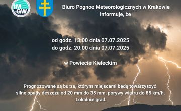 Dziś mogą wystąpić burze!